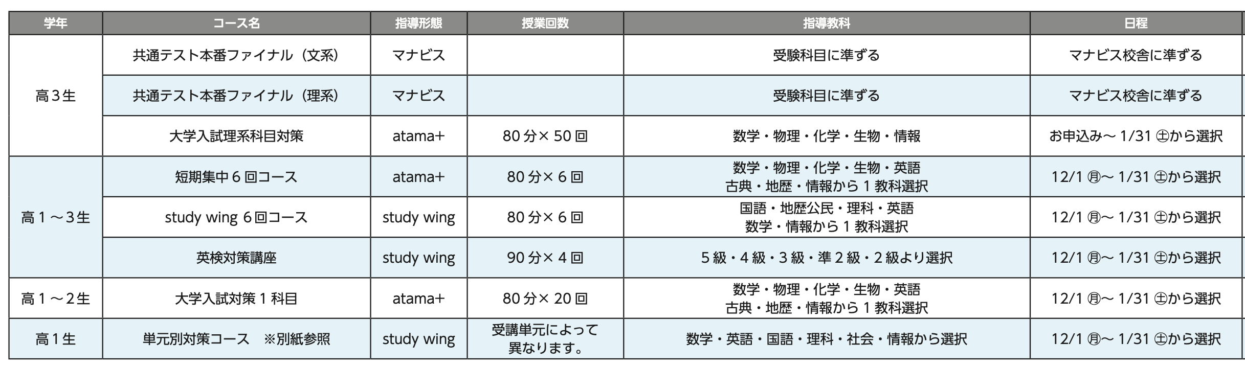 えむしん 中ノ橋校 - 岩手県No.1の進学塾「M進」オフィシャルサイト
